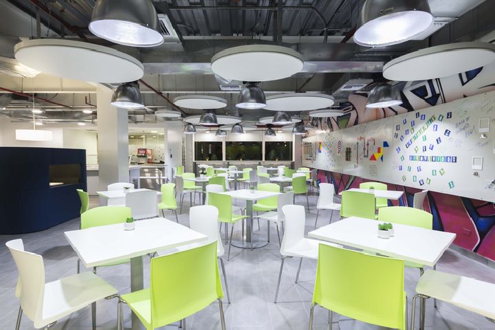 電信公司辦公室設(shè)計實景圖